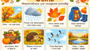 Мнемотаблиця,, Осінь ''.