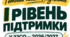 Пакет документів для організації І рівня підтримки у ЗЗСО - 2026/2027