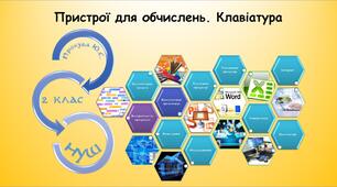 Пристрої для обчислень. Клавіатура​ (Морзе 2 клас 2024)
