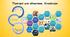 Пристрої для обчислень. Клавіатура​ (Морзе 2 клас 2024)