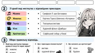 «Види мистецтва» — модифікований навчальний матеріал з мистецтва для учнів з ООП (8 клас, НУШ)