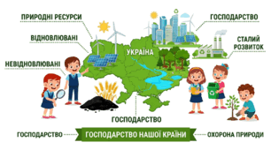 Господарство України: правда чи неправда?