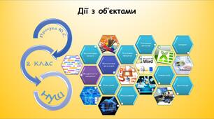 Дії з об’єктами​ (Морзе 2 клас 2024)