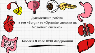 Діагностична робота з тем «Вступ» та «Організм людини як біологічна система» 8 клас Задорожний