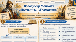 Володимир Мономах. «Повчання» («Грамотиця»). Робочі аркуші
