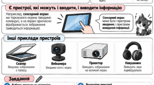 «Пристрої введення та виведення інформації» — модифікований матеріал з інформатики для учнів з ООП (8 клас, НУШ)