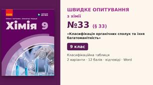 Швидке опитування №33 з хімії з теми «Класифікація органічних сполук та їхня багатоманітність» (§ 33) — Класифікаційна таблиця, Хімія 9 клас НУШ (Григорович, Недоруб, Ранок 2026), 2 варіанти з відповідями та самоперевіркою