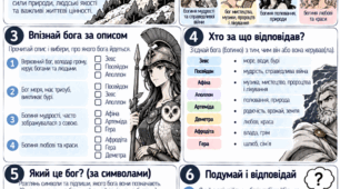 «Зарубіжна література. 8 клас НУШ. Боги Давньої Греції. Олімпійські боги. Модифікований тематичний матеріал для учнів з ООП»