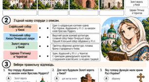 «Архітектура Русі-України» — модифікований навчальний матеріал з мистецтва для учнів з ООП (8 клас, НУШ)