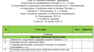 Календарно – тематичне планування з «УКРАЇНСЬКОЇ МОВИ »  3 клас за Типовою освітньою  програмою,  розроблена під керівництвом Савченко О. Я.  3 клас