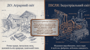 Промислова революція та її вплив на суспільство: від європейського епіцентру до українських земель