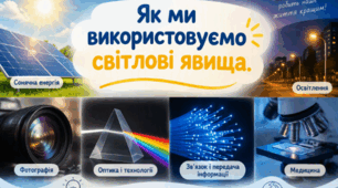 Як ми використовуємо світлові явища. 6 кл НУШ