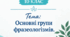 Конспект уроку української мови для 10 класу «Основні групи фразеологізмів».
