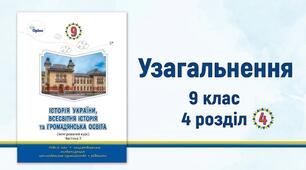 (50) завдання до розділу • робочий аркуш • УЗАГАЛЬНЕННЯ: «УТВОРЕННЯ НАЦІОНАЛЬНИХ  ДЕРЖАВ. МІЖНАЦІОНАЛЬНІ  ВІДНОСИНИ»