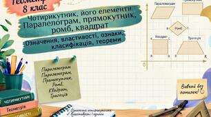 Діагностувальна робота "Чотирикутник, його елементи. Паралелограм, прямокутник, ромб, квадрат та їх властивості"
