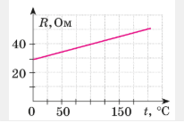 1100gaqt-bcdd-206x138.png
