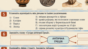 Контрольна робота "Античні грецька цивілізація та її сусіди" Два варіанти різного рівня складності