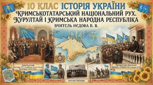 Кримськотатарський національний рух. Курултай і Кримська Народна Республіка