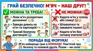 Плакат-пам’ятка: «Грай безпечно! М’яч – наш друг!» (Техніка безпеки на уроках фізичної культури)