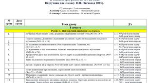 Календарно-тематичне планування уроків математики за підручником «Математика. Автор Н.П. Листопад Н.П (2025р)» для 3 класу