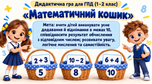 Дидактична гра "Математичний кошик" (ГПД 1,2 клас)