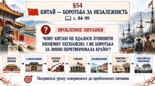 9 клас НУШ Презентація + робочий аркуш + робочий аркуш для ООП + опорний аркуш § 54  Китай — боротьба за незалежність