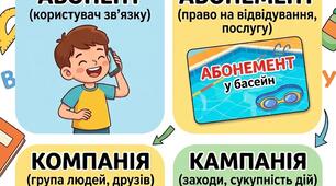Тест "Пароніми"