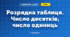 Розрядна таблиця. Число десятків, число одиниць (3 клас, Математика, Гісь)