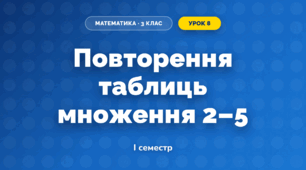 Повторення таблиць множення 2–5 (3 клас, Математика, Гісь)
