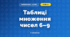 Таблиці множення чисел 6–9 (3 клас, Математика, Гісь)