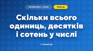 Скільки всього одиниць, десятків і сотень у числі (3 клас, Математика, Гісь)