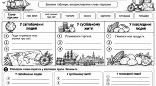 «Наслідки Великих географічних відкриттів». Модифікований дидактичний матеріал із всесвітньої історії для учнів з ООП. 8 клас НУШ