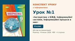 Урок №1 з інформатики «Інструктаж з БЖД. Інформаційні системи, інформаційні процеси в них» — розгорнутий конспект з QR-кодом на презентацію, Інформатика 9 клас НУШ (Ривкінд, Генеза 2026)