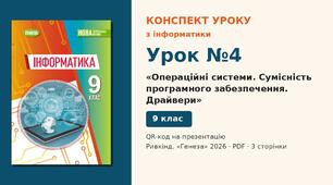 Урок №4 з інформатики «Операційні системи. Сумісність програмного забезпечення. Драйвери» — розгорнутий конспект з QR-кодом на презентацію, Інформатика 9 клас НУШ (Ривкінд, Генеза 2026)