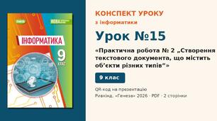 Урок №15 з інформатики «Практична робота № 2 „Створення текстового документа, що містить об’єкти різних типів“» — розгорнутий конспект з QR-кодом на презентацію, Інформатика 9 клас НУШ (Ривкінд, Генеза 2026)