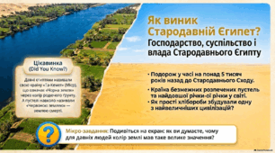 Як розвивалися господарство, суспільство і влада в Стародавньому Єгипті. 6 клас. НУШ