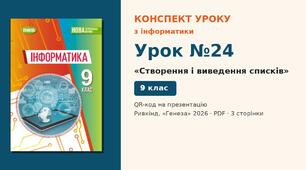 Урок №24 з інформатики «Створення і виведення списків» — розгорнутий конспект з QR-кодом на презентацію, Інформатика 9 клас НУШ (Ривкінд, Генеза 2026)