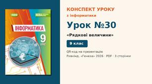 Урок №30 з інформатики «Рядкові величини» — розгорнутий конспект з QR-кодом на презентацію, Інформатика 9 клас НУШ (Ривкінд, Генеза 2026)