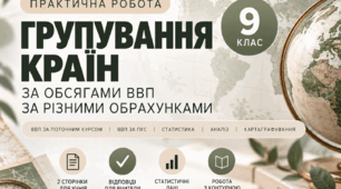 Практична робота - Групування країн за обсягами ВВП за різними обрахунками - 9 клас