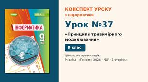 Урок №37 з інформатики «Принципи тривимірного моделювання» — розгорнутий конспект з QR-кодом на презентацію, Інформатика 9 клас НУШ (Ривкінд, Генеза 2026)