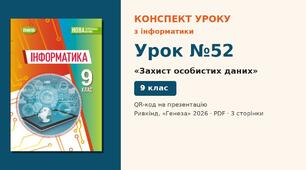 Урок №52 з інформатики «Захист особистих даних» — розгорнутий конспект з QR-кодом на презентацію, Інформатика 9 клас НУШ (Ривкінд, Генеза 2026)