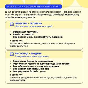 May be a graphic of text