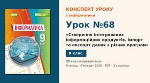 Урок №68 з інформатики «Створення інтегрованих інформаційних продуктів, імпорт та експорт даних з різних програм» — розгорнутий конспект з QR-кодом на презентацію, Інформатика 9 клас НУШ (Ривкінд, Генеза 2026)