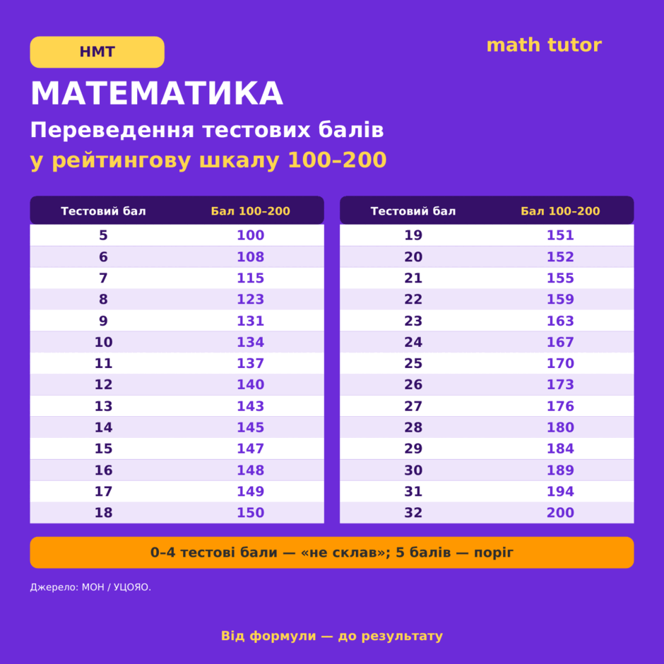 1100gn85-4109-940x940.png