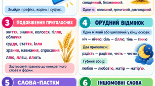 Подвоєння