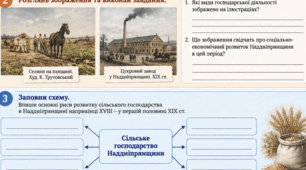 Конспект уроку та робочий аркуш з історії України 9 клас на тему Соціально-економічне становище на Наддніпрянщині наприкінці XVIII – у першій половині XIX століття»