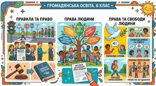 Права людини. Правила та право. права. права та свободи людини.