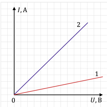 1100gtb9-b6d3-345x347.png