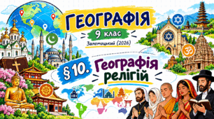 Географія релігій. Презентація, інфографіка, робочий аркуш
