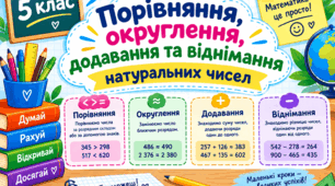 Порівняння, округлення, додавання та віднімання натуральних чисел 
